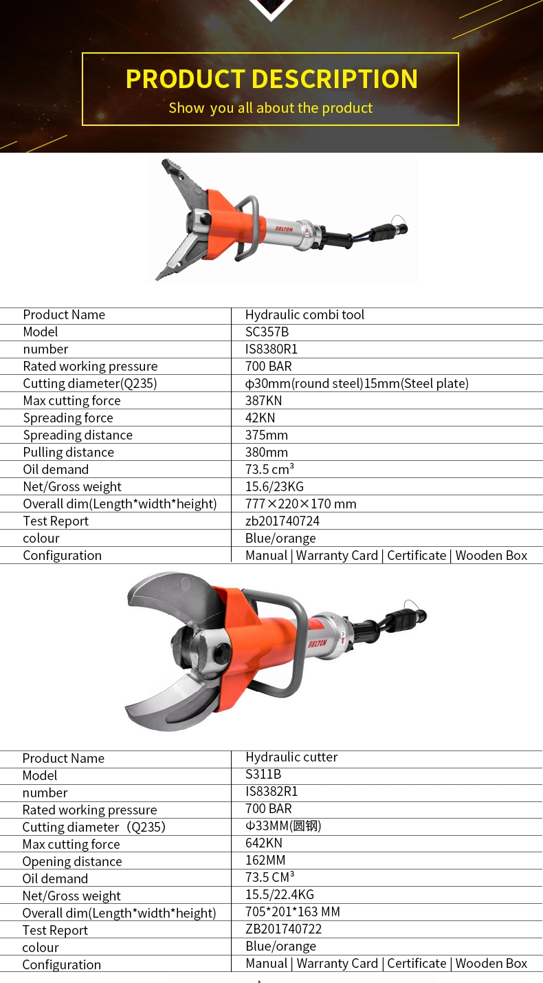 Hydraulic Combi Tool 72MPa Battery Hydraulic Cutter and Spreader