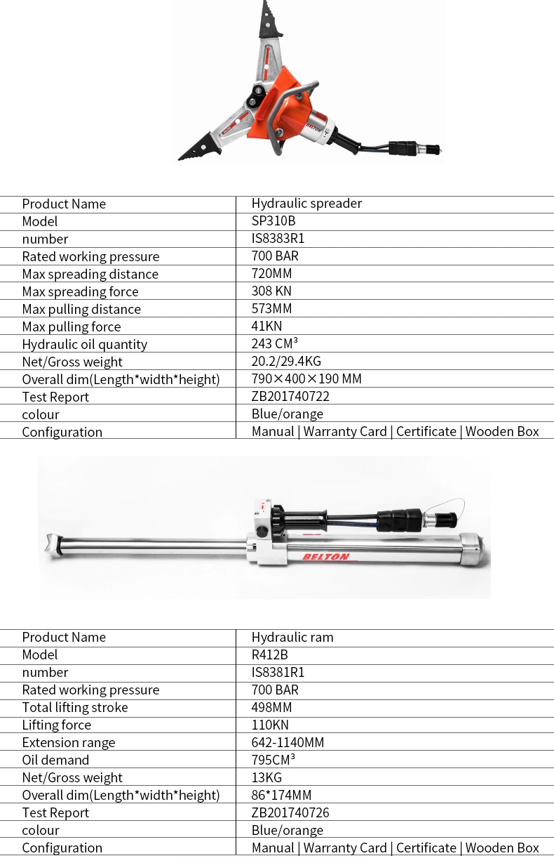 Hydraulic Combi Tool 72MPa Battery Hydraulic Cutter and Spreader