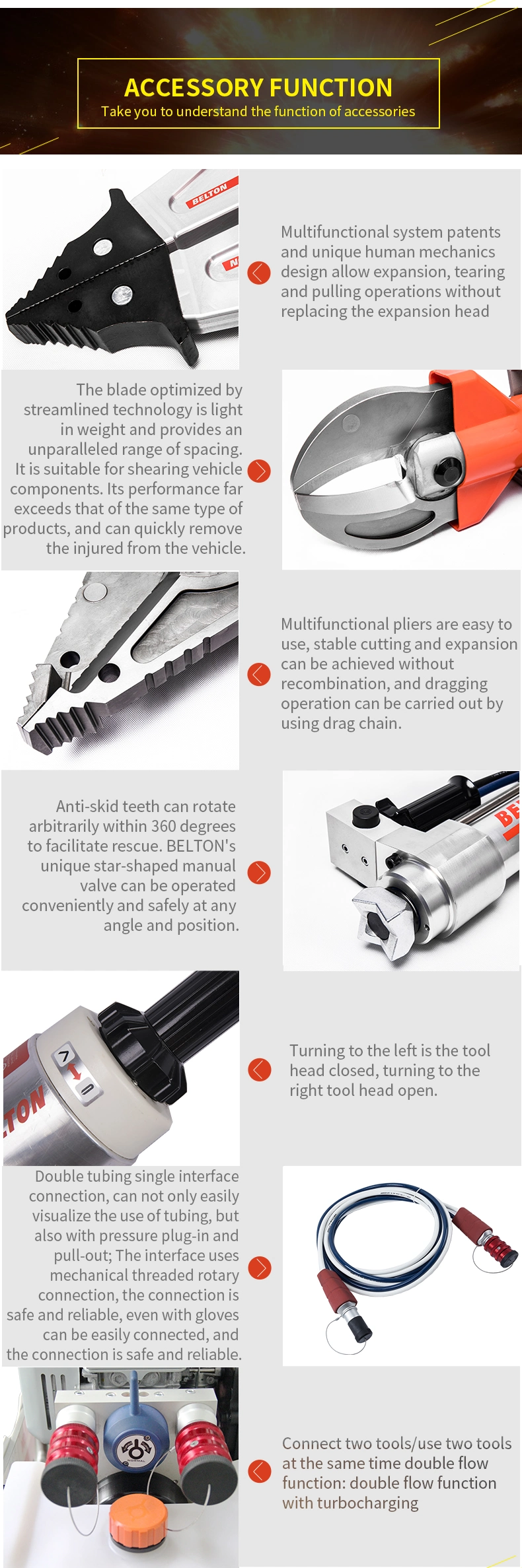Hydraulic Combi Tool 72MPa Battery Hydraulic Cutter and Spreader