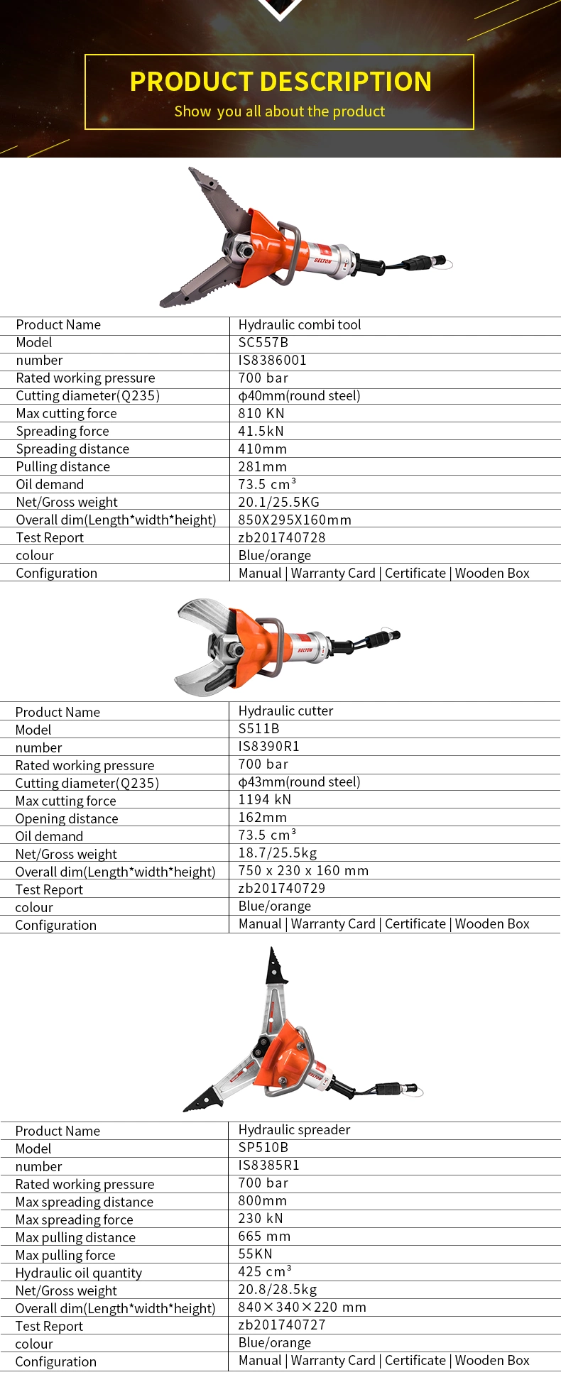 Odetools Belton S511b Vehicle Tools Car Accident Rescue Hydraulic Spreader Cutter
