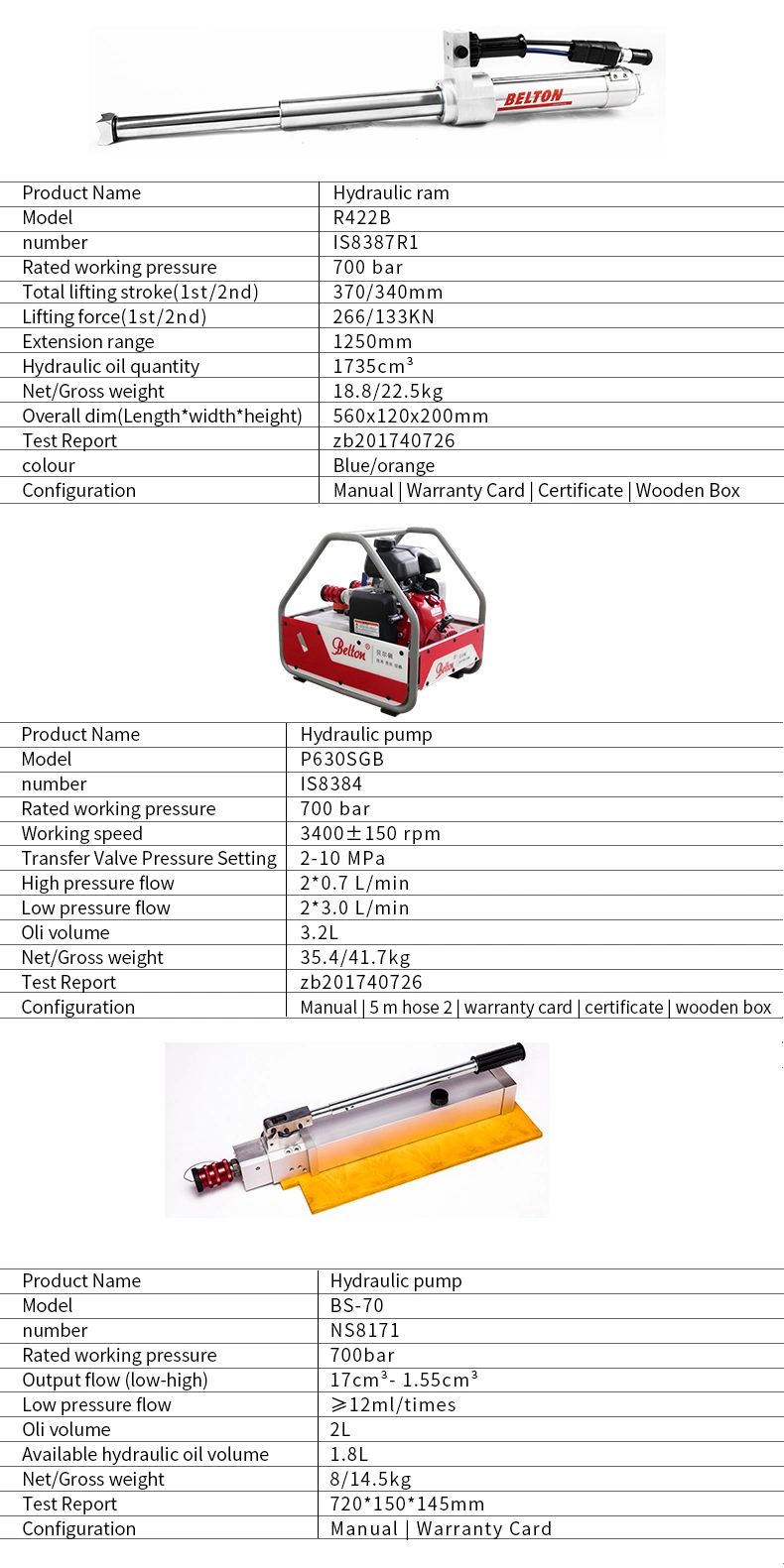 Odetools Belton S511b Vehicle Tools Car Accident Rescue Hydraulic Spreader Cutter