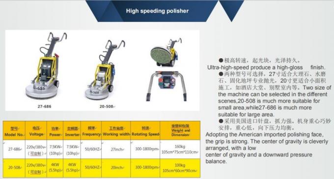 Floor Grinder Concrete Grinding Machine Polishing Machine