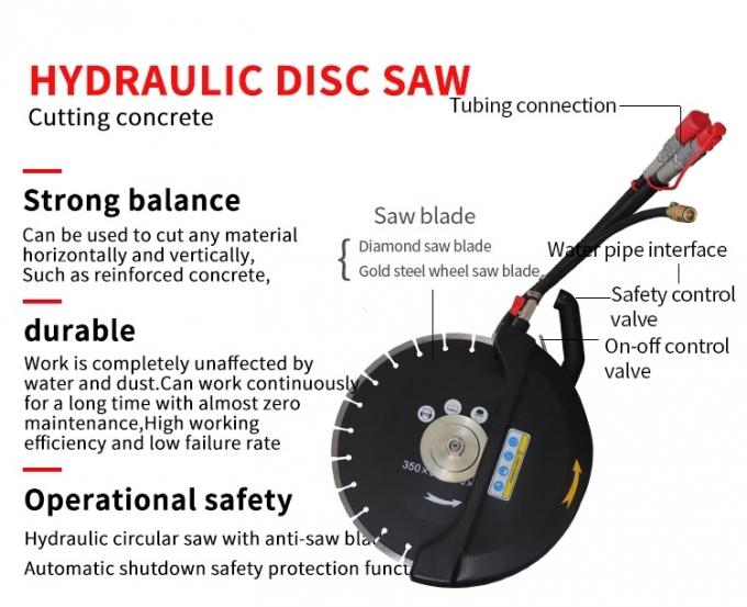 Hydraulic Cutoff Saw Hydraulic Cutter