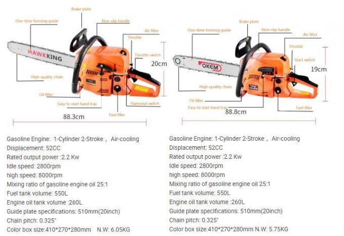 Portable Effective Concrete Diamond Chain Saw